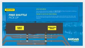 Gorgeous Darwin Car Rental Airport Landscape Art Gorgeous Darwin Car Rental Airport Landscape Art