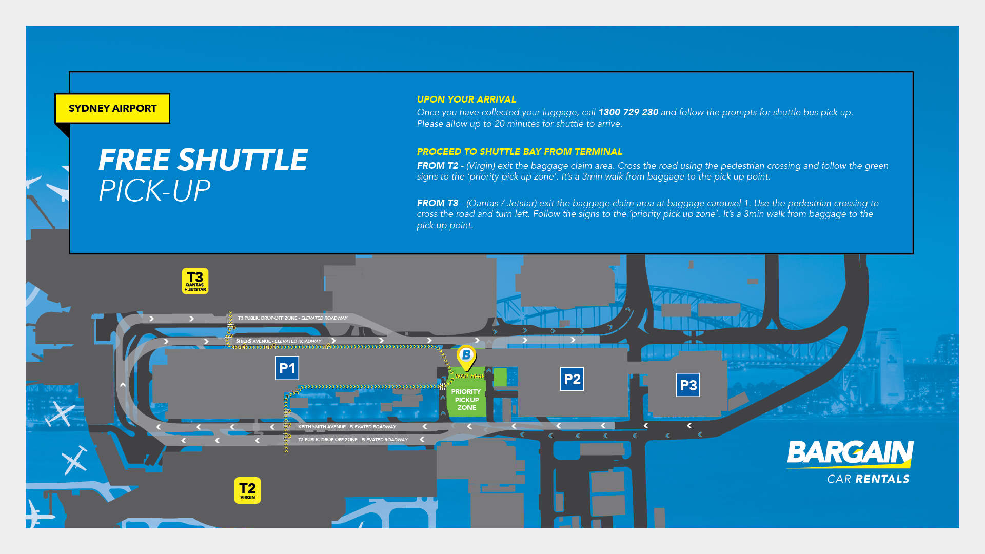 Car Rental Sydney Airport Bargain Car Rentals